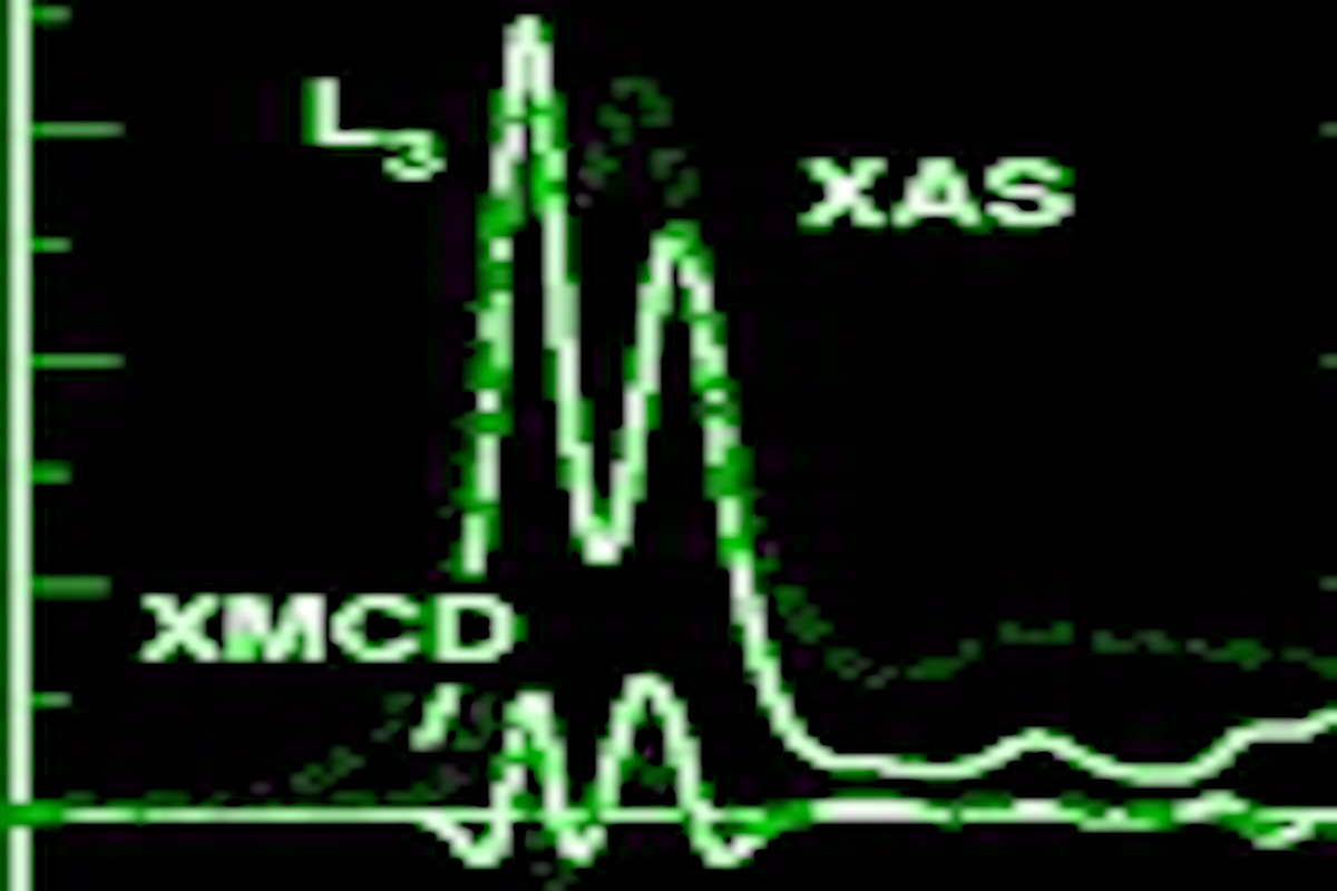 XAS et XMCD aux seuils L23 de Fe et Mo dans Sr2 - Institut de physique ...