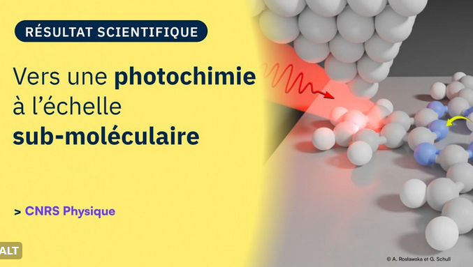 Vers une photochimie à l’échelle sub-moléculaire